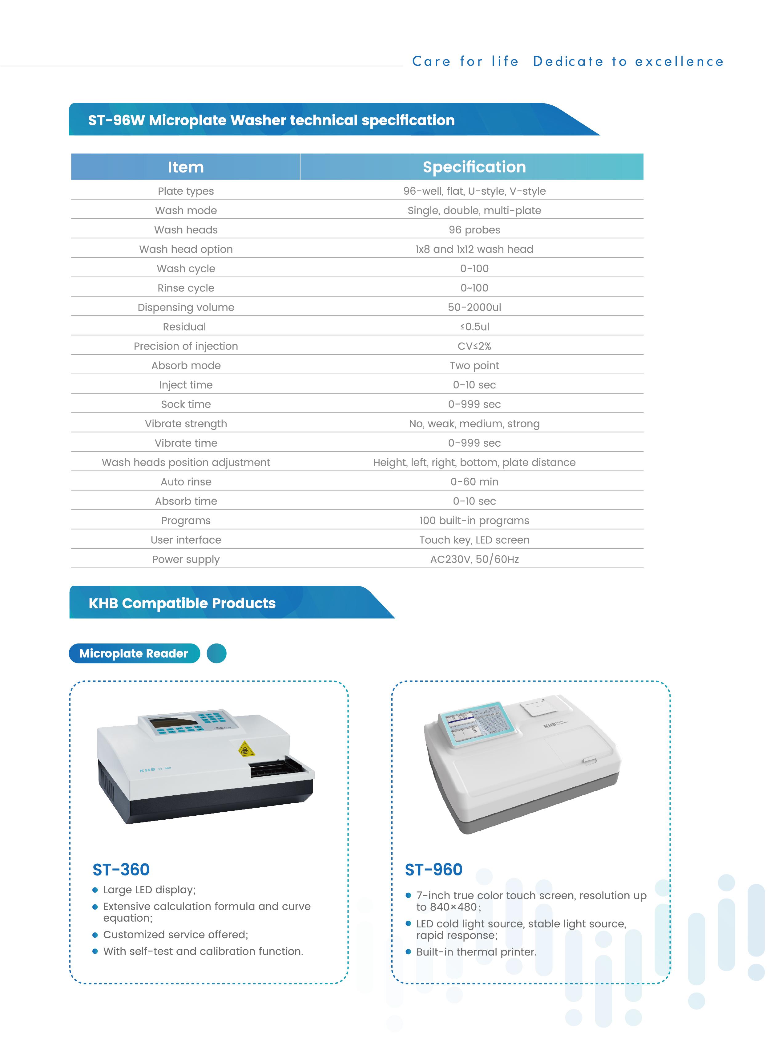 ST-96W-Microplate Washer-2-V4-20240702.jpg