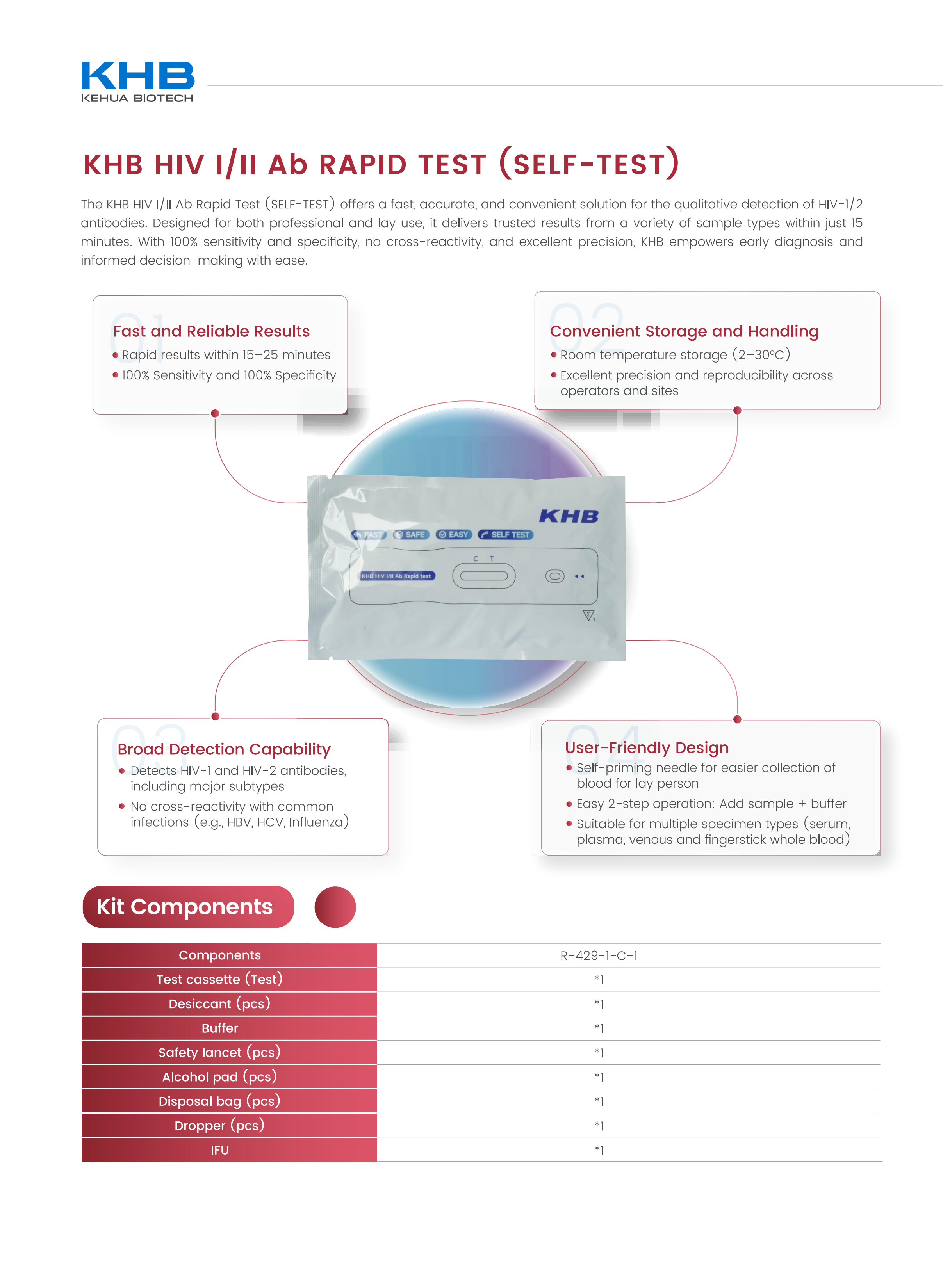 KHB HIV Ⅰ+Ⅱ Ab Rapid Test (Self-Test)-V3-20251106_02(1).png KHB HIV Ⅰ+Ⅱ Ab Rapid Test (Self-Test)-V3-20251106_02(1).png