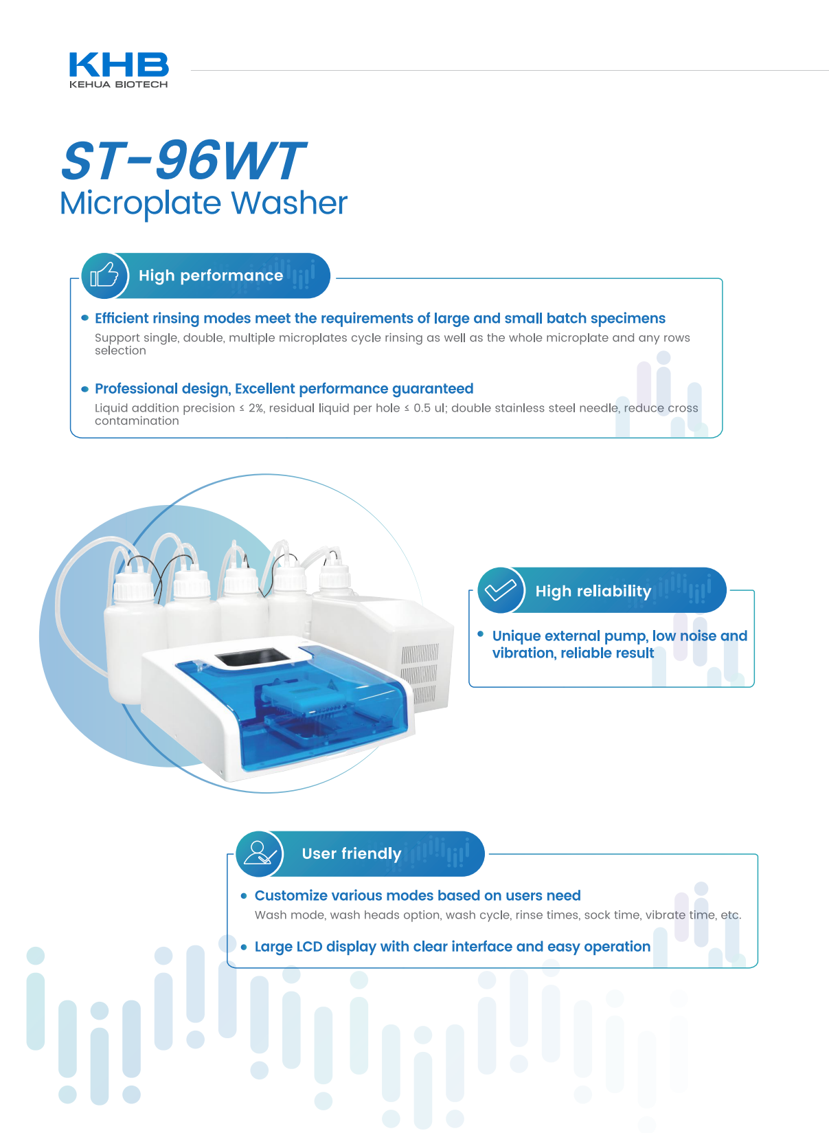 ST-96WT-Microplate Washer-V1-20260304_02.png