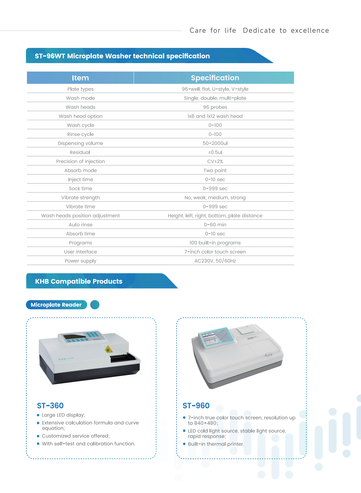 ST-96WT-Microplate Washer-V1-20260304_03.png
