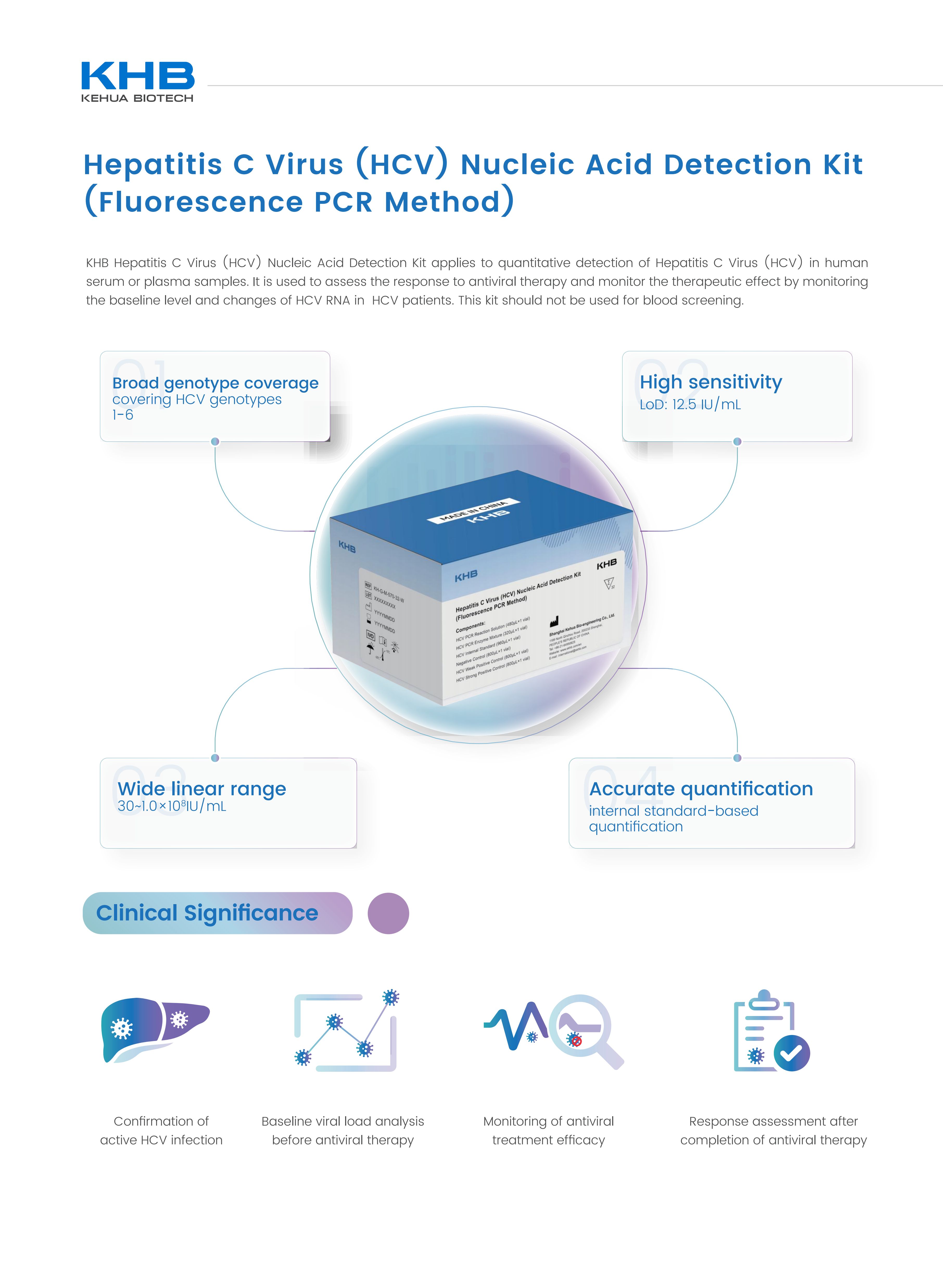 Hepatitis C Virus (HCV) Nucleic Acid Detection Kit (Fluorescence  PCR Method)-V3-20260304_02.png