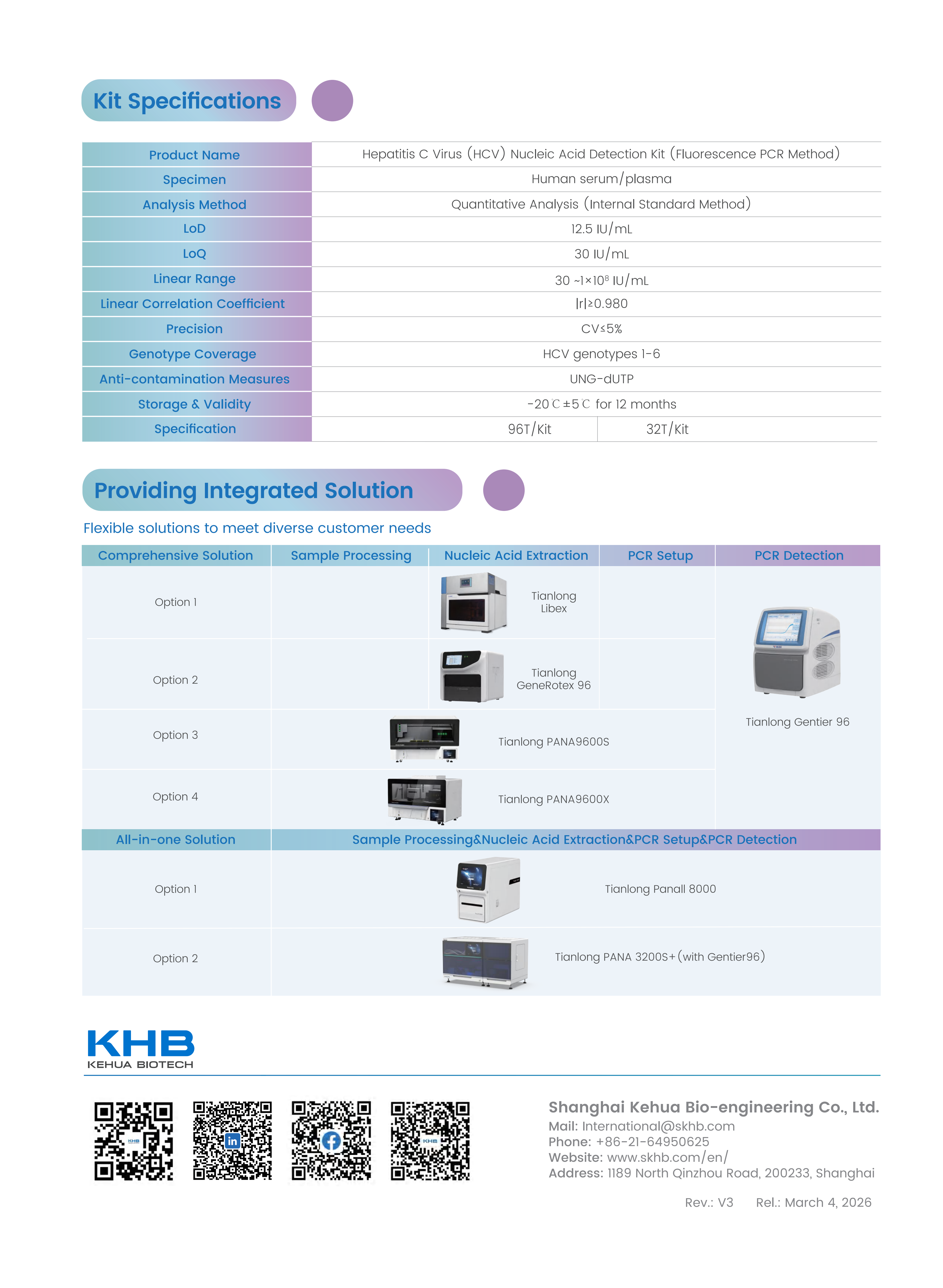 Hepatitis C Virus (HCV) Nucleic Acid Detection Kit (Fluorescence  PCR Method)-V3-20260304_04.png