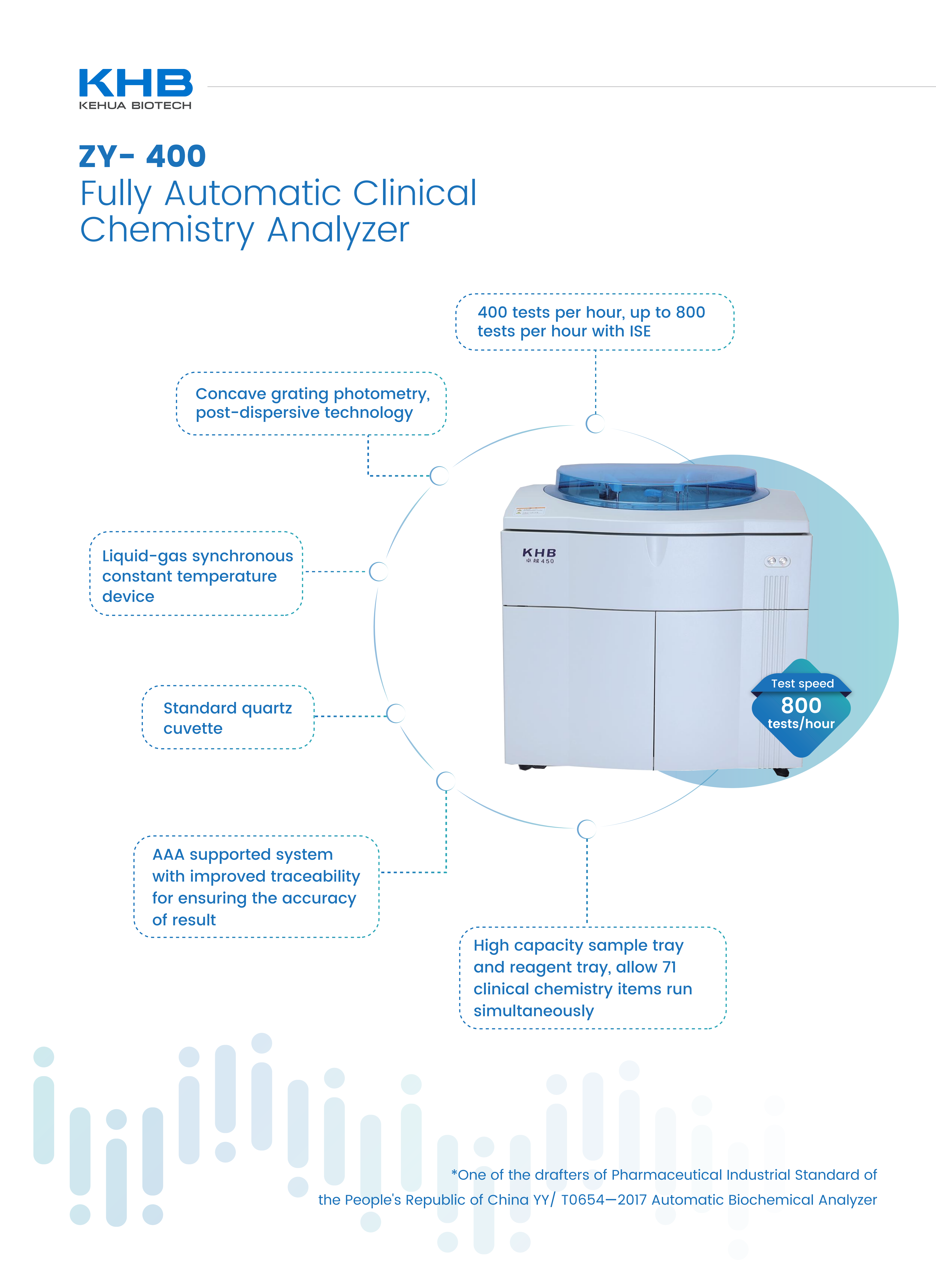 ZY-400-Fully Automatic Clinical Chemistry Analyzer-V7-20260310 (Split)_02.png