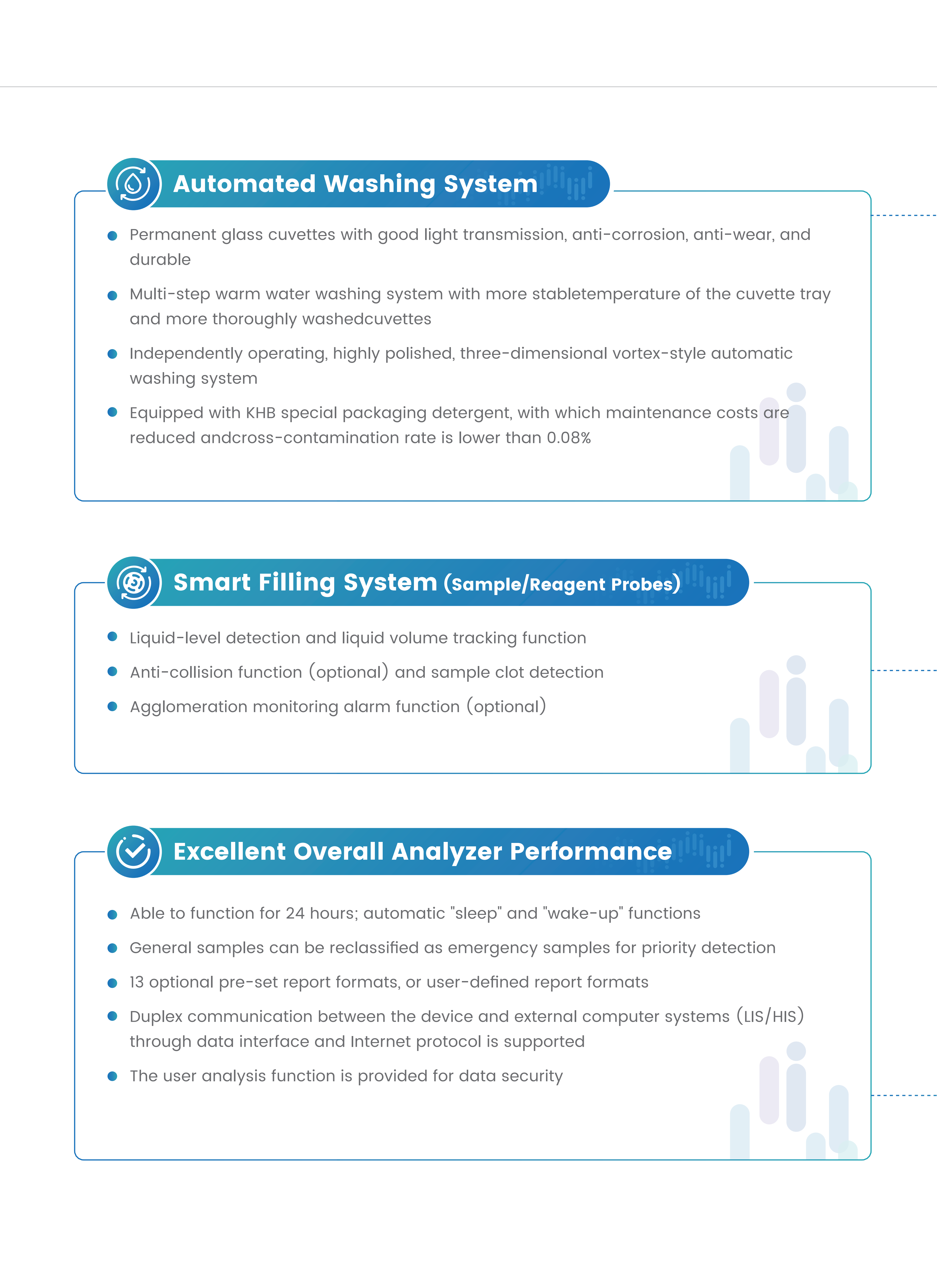 ZY-400-Fully Automatic Clinical Chemistry Analyzer-V7-20260310 (Split)_03.png