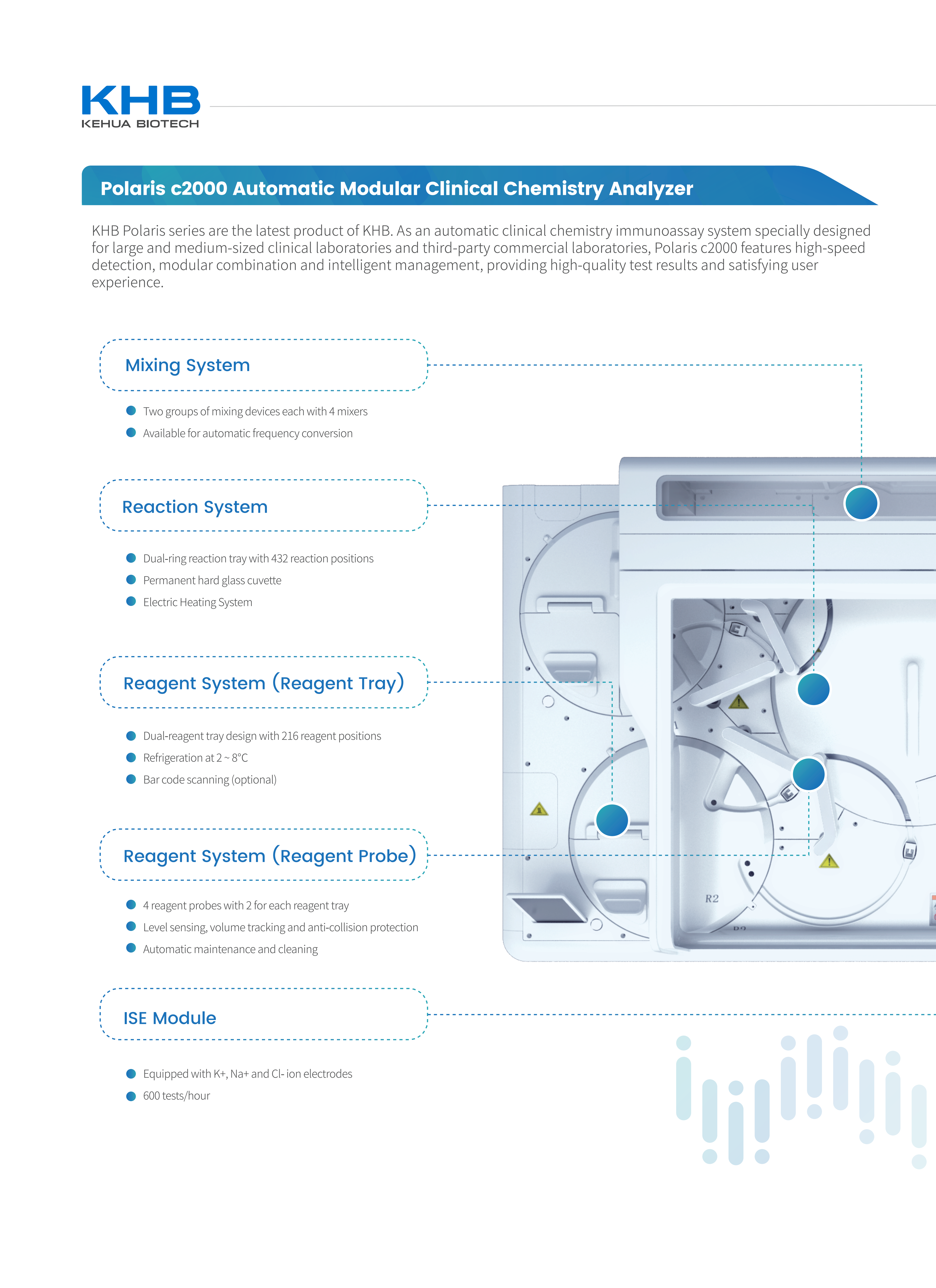 Polaris c2000-Automatic Module Clinical Chemistry Analyzer-V5-20260310_02.png