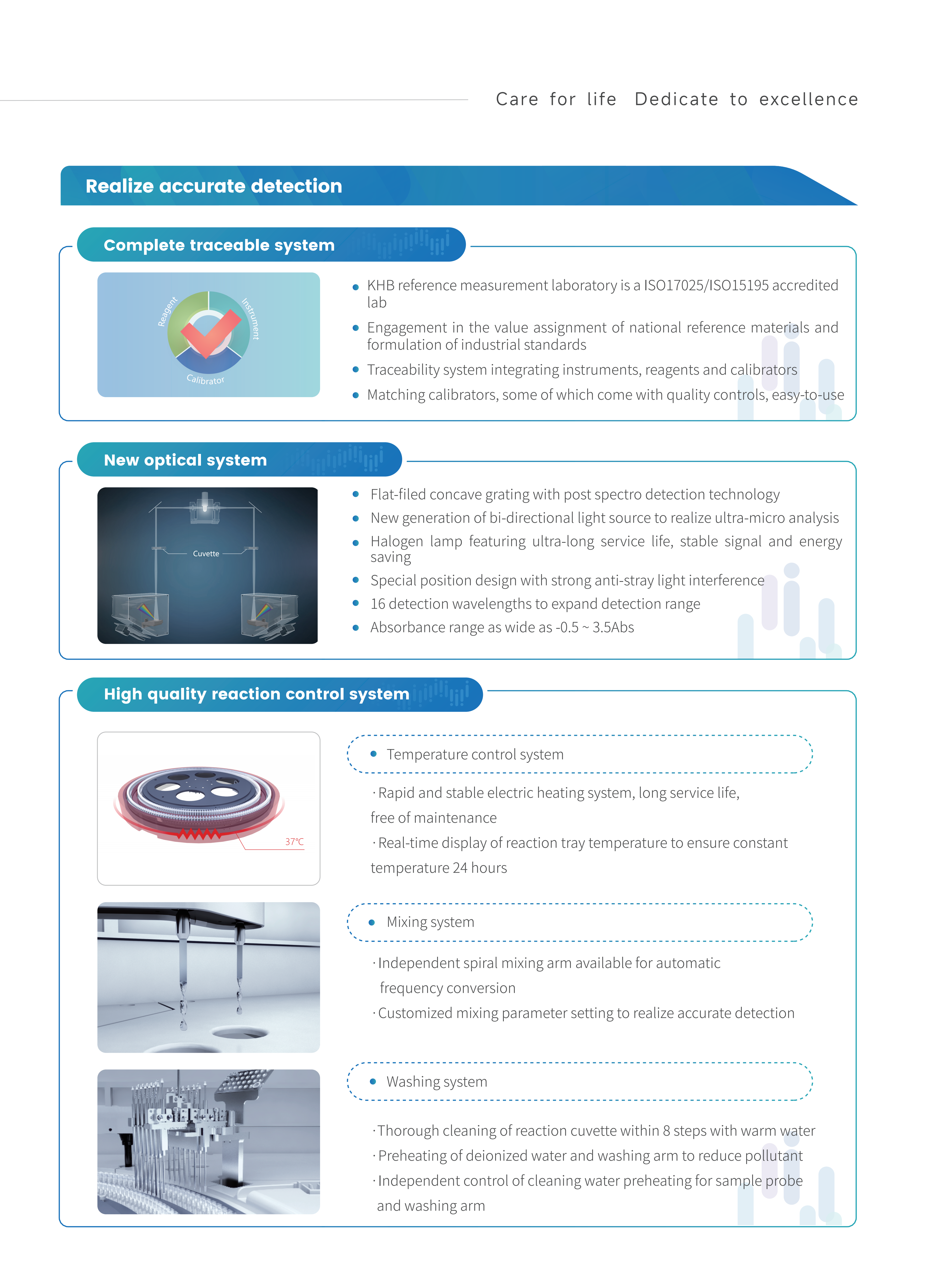 Polaris c2000-Automatic Module Clinical Chemistry Analyzer-V5-20260310_06.png