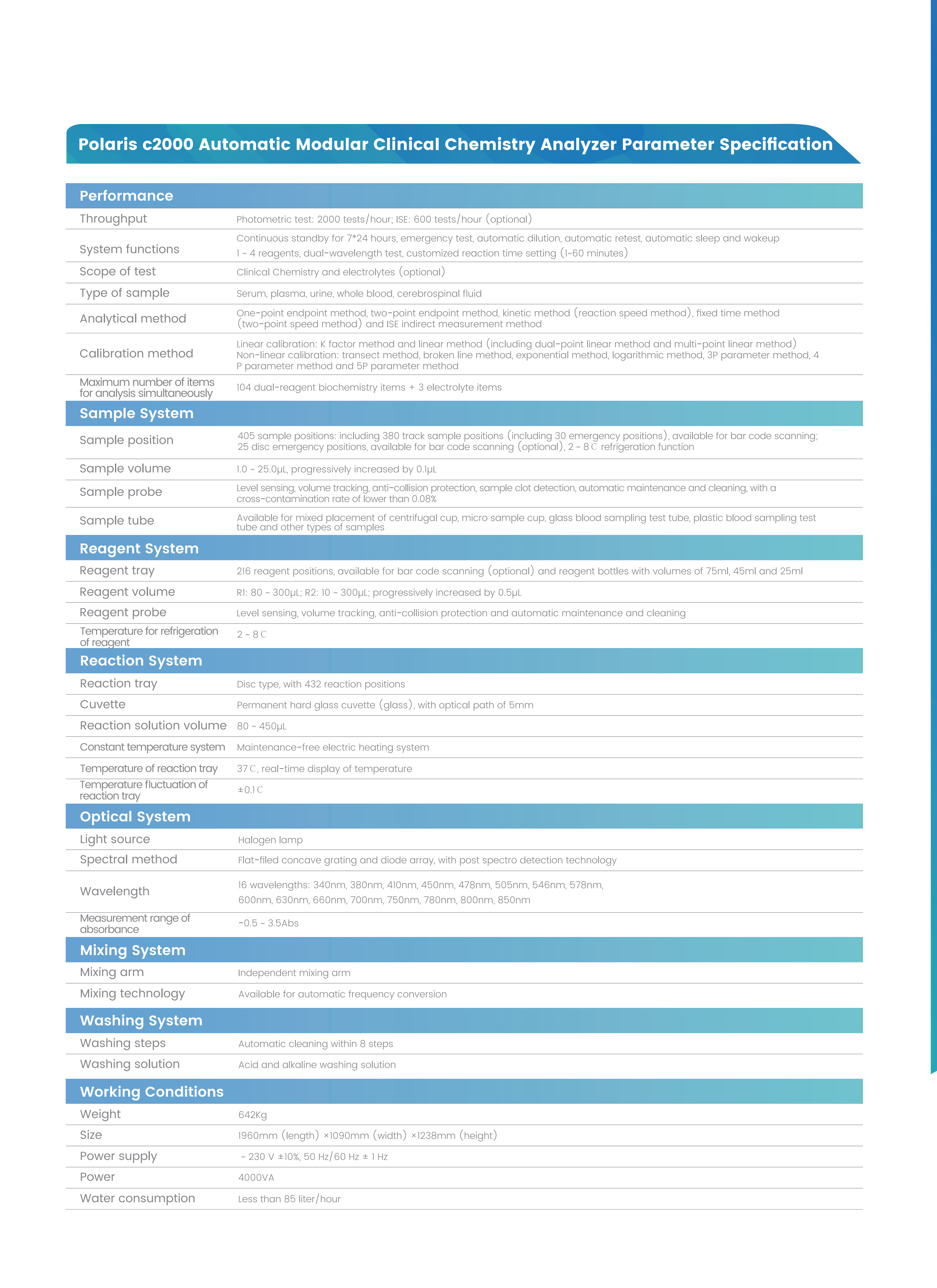 Polaris c2000-Automatic Module Clinical Chemistry Analyzer-V5-20260310_08.png
