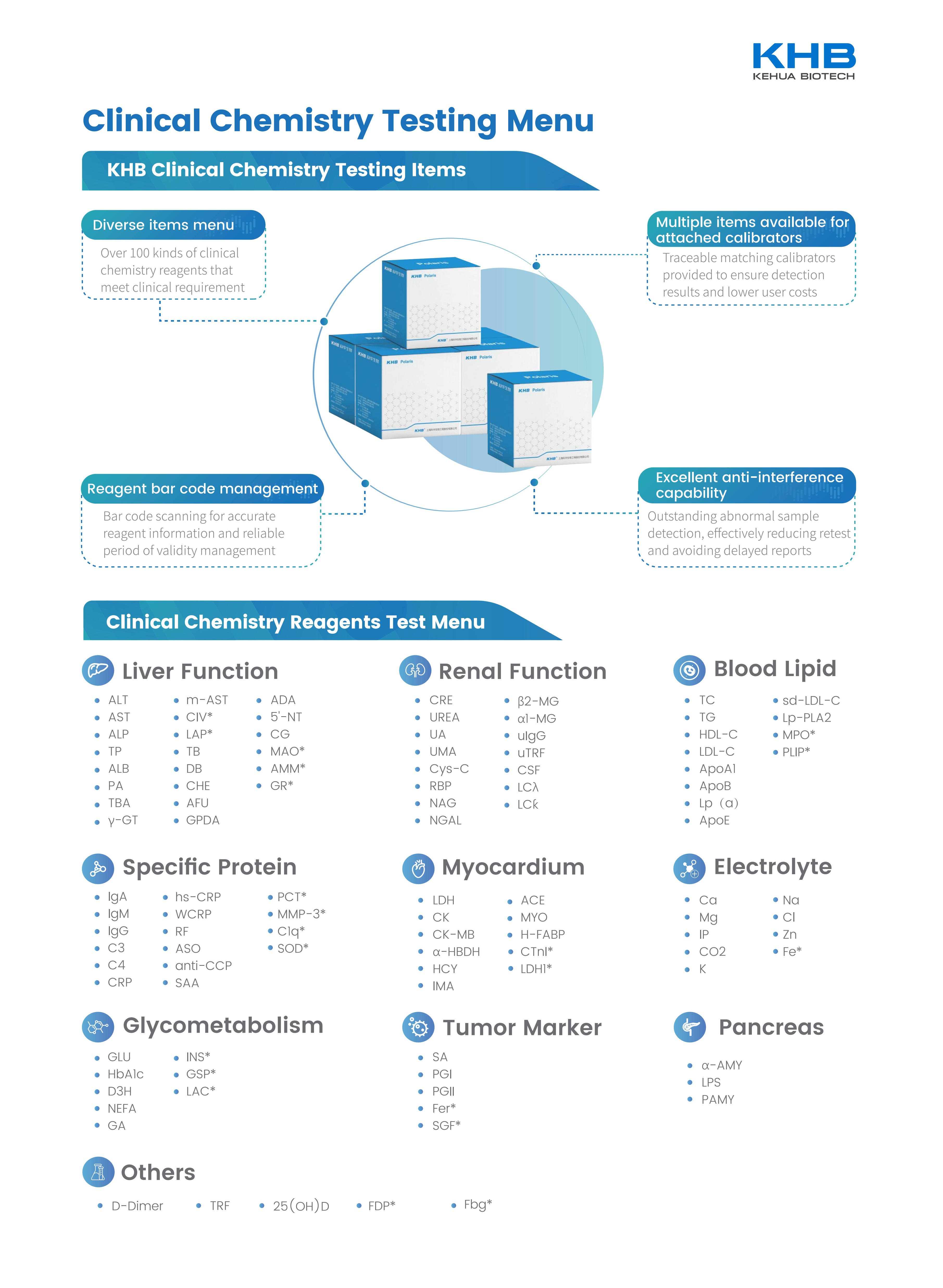 Clinical Chemistry Test Menu V4.1-20260304_01.png