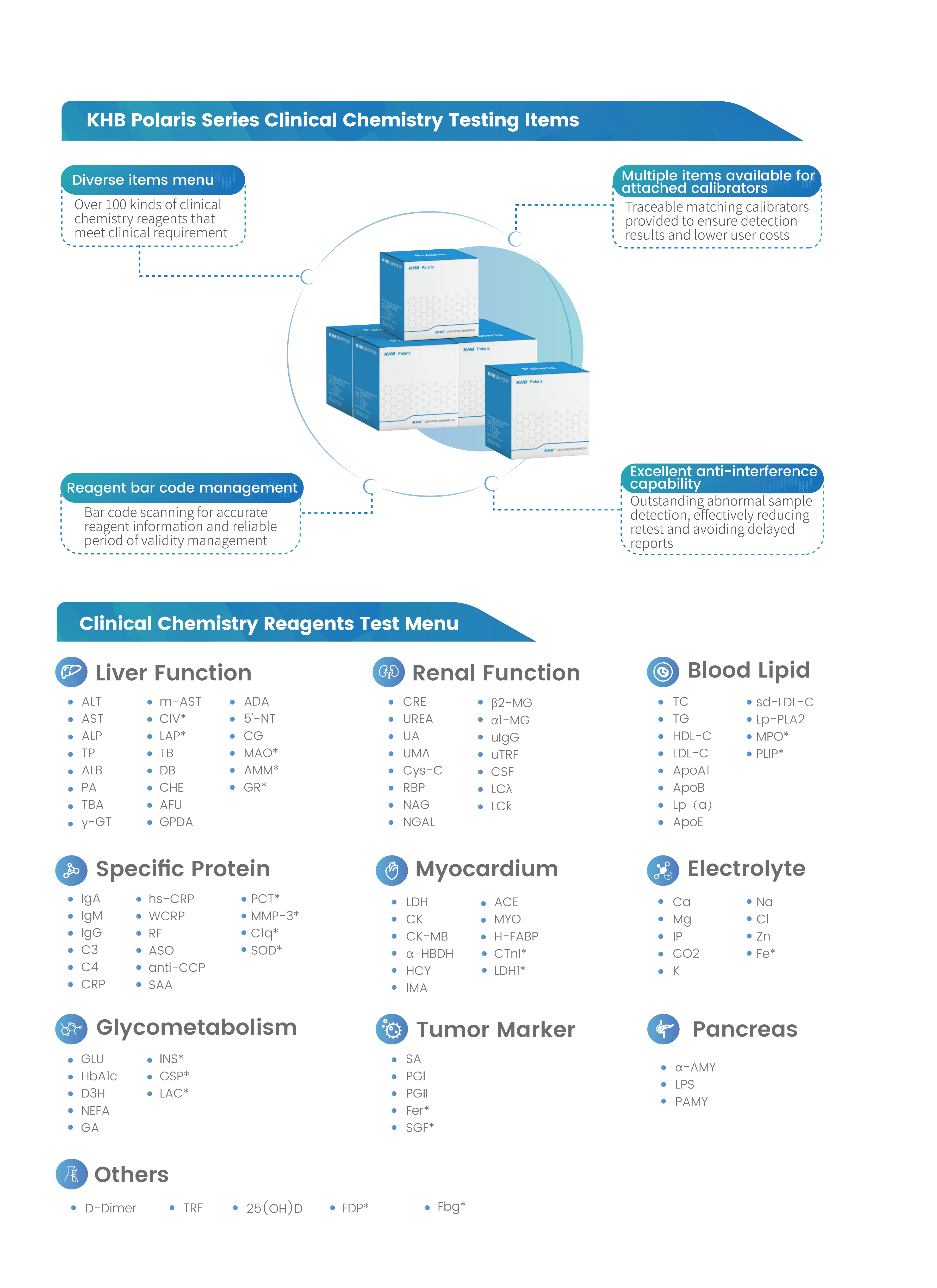 Polaris c1000-Automatic Modular Clinical Chemistry Analyzer-V6-20260310 (Split)_02.png