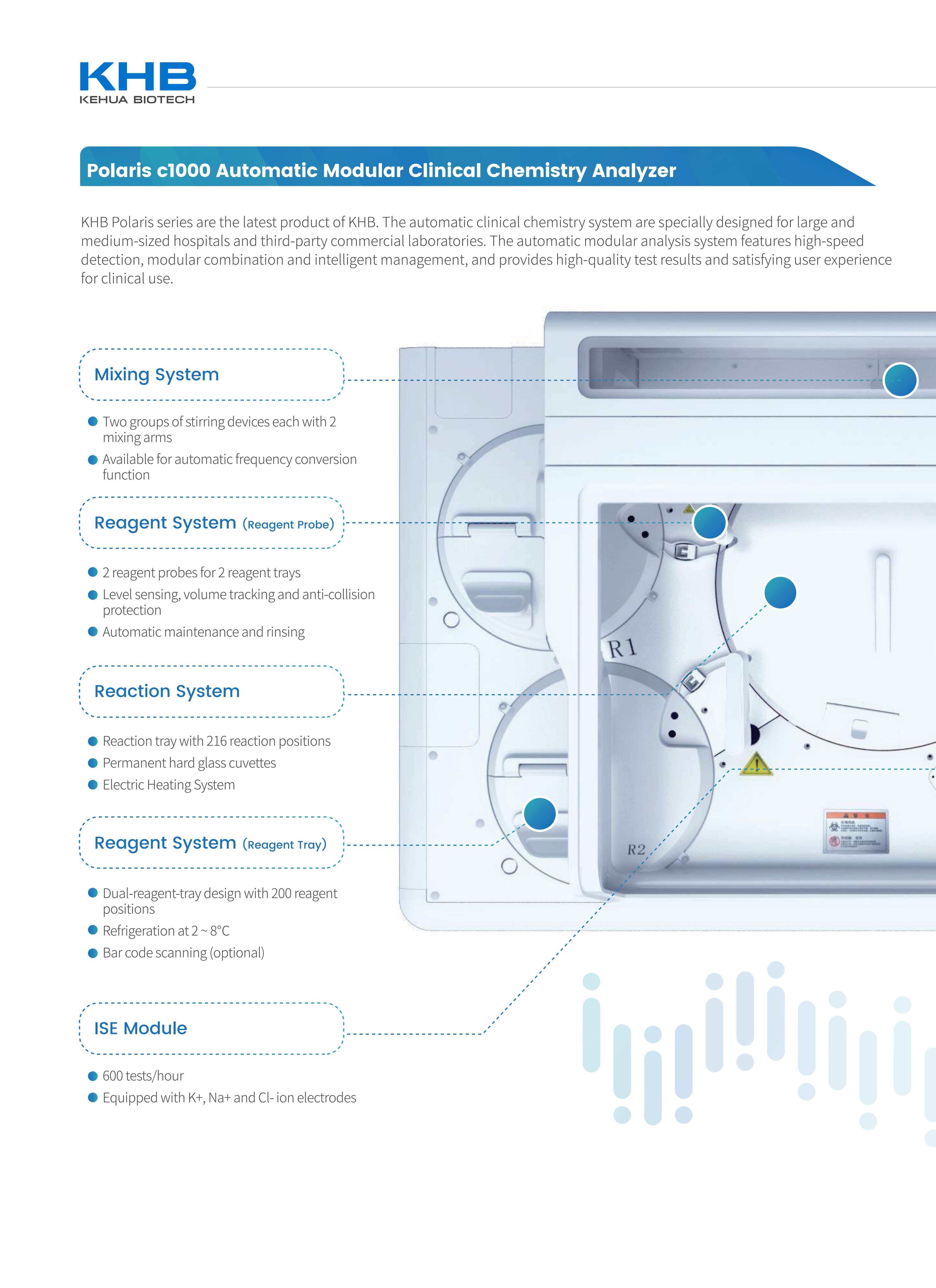 Polaris c1000-Automatic Modular Clinical Chemistry Analyzer-V6-20260310 (Split)_03.png