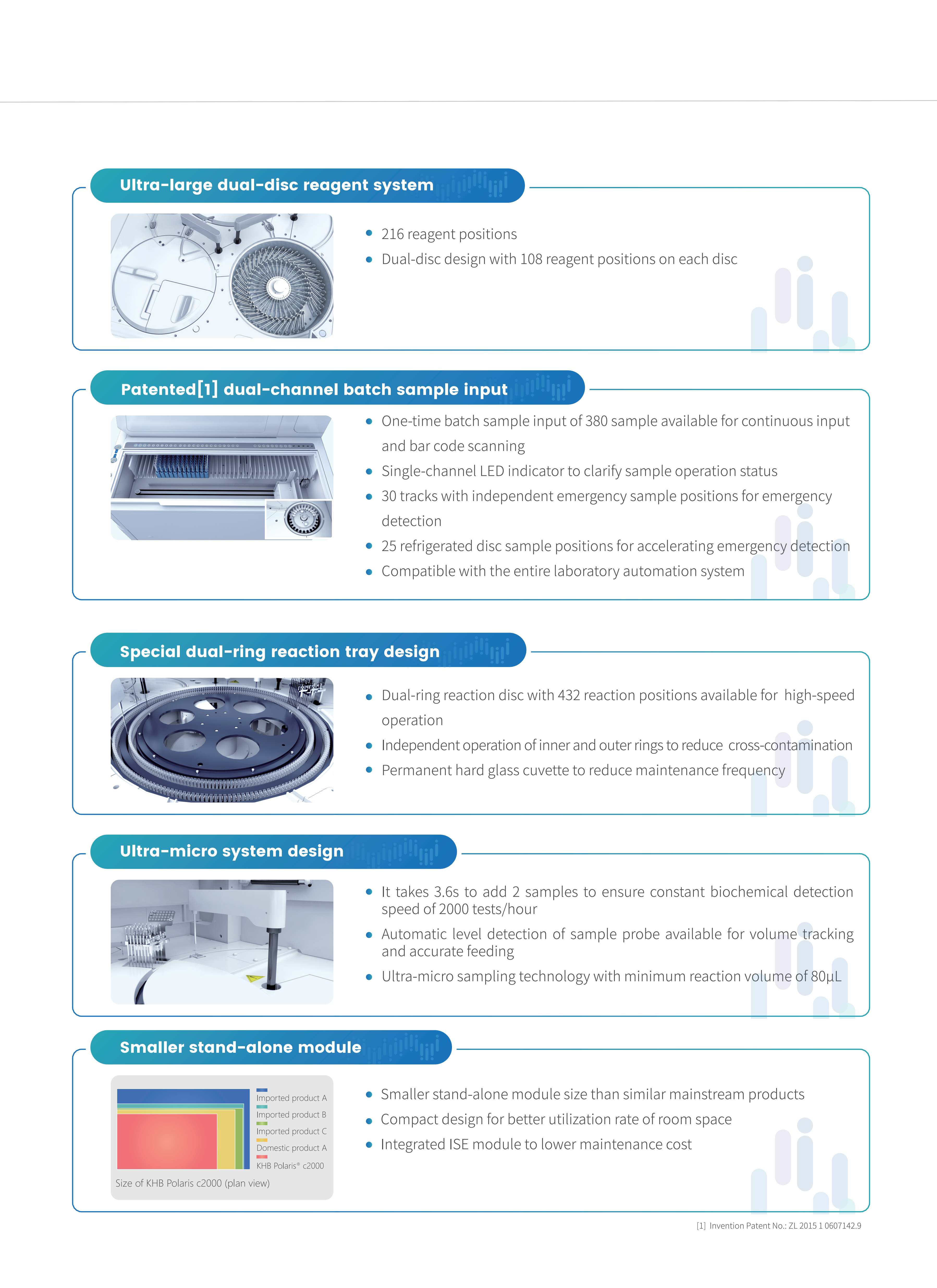 Polaris c2000-Automatic Module Clinical Chemistry Analyzer-V5-20260310_05.png