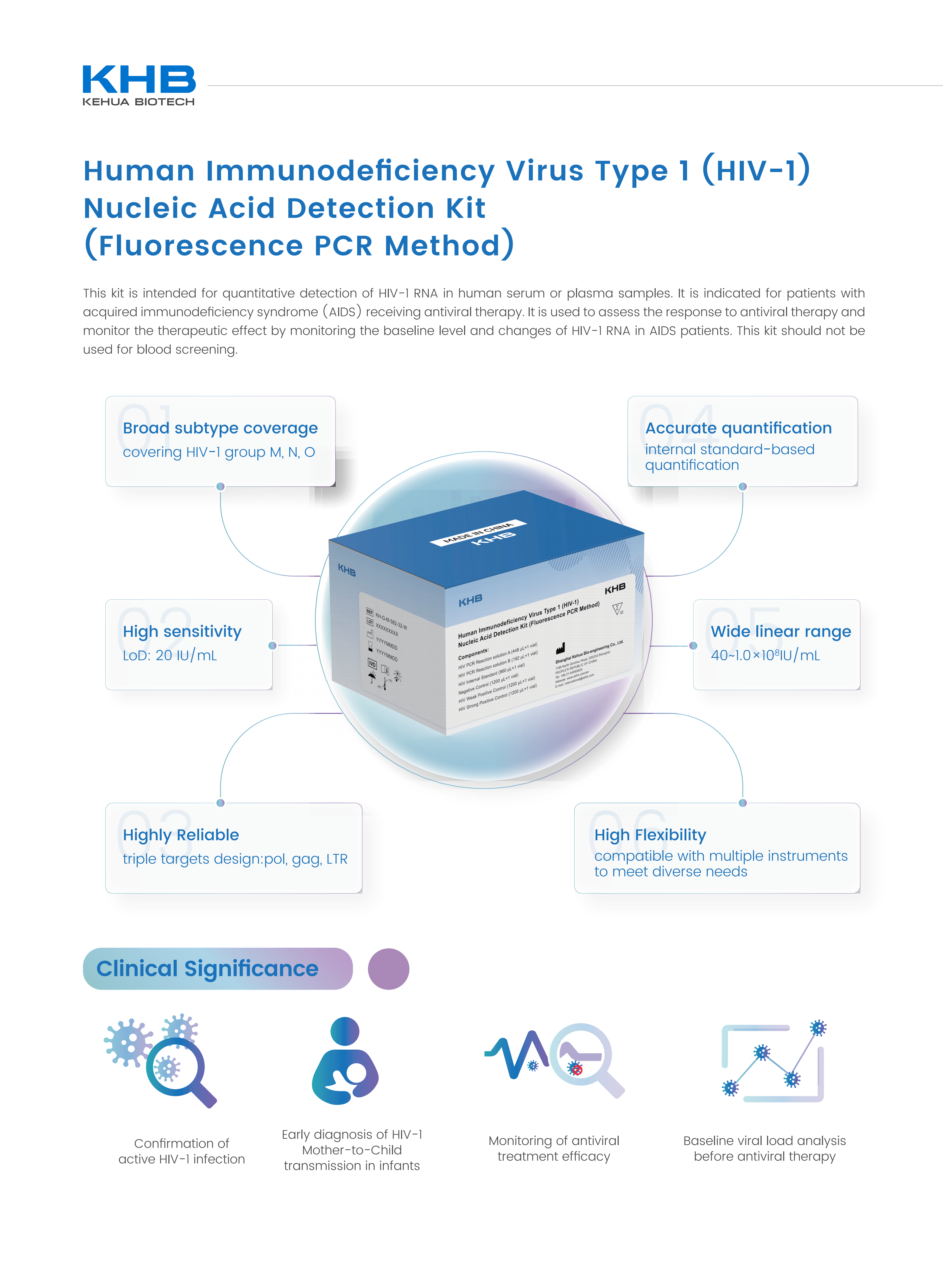 Human Immunodeficiency Virus Type 1 (HIV-1) Nucleic Acid Detection Kit (Fluorescence PCR Method)-20260314_02.png