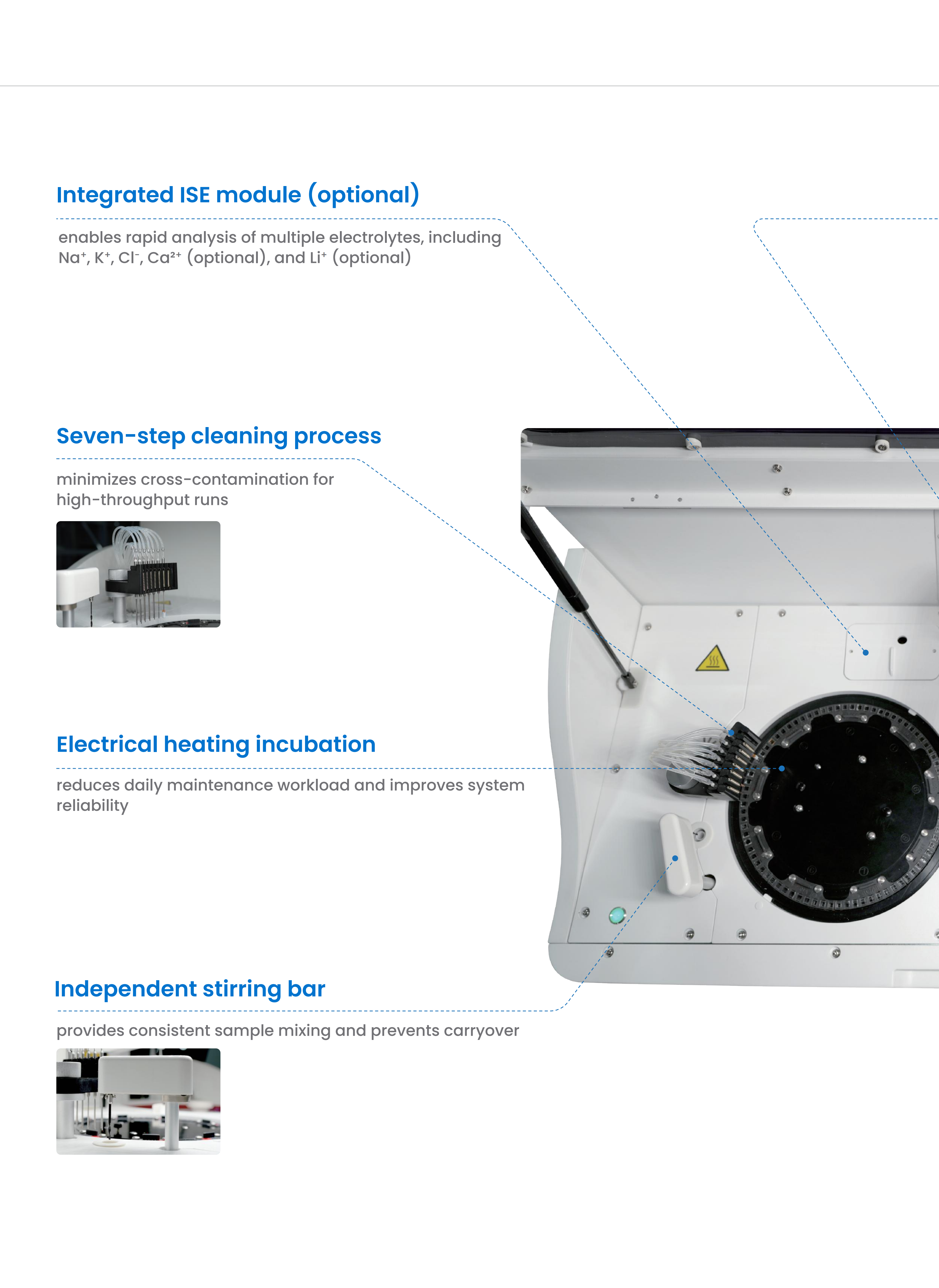 ZY-260-Fully Automatic Clinical Chemistry Analyzer-V1-20260415 (Split)_03.png